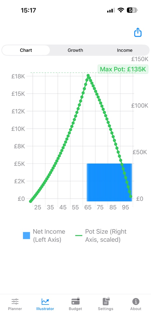 PensionBud screenshot 3
